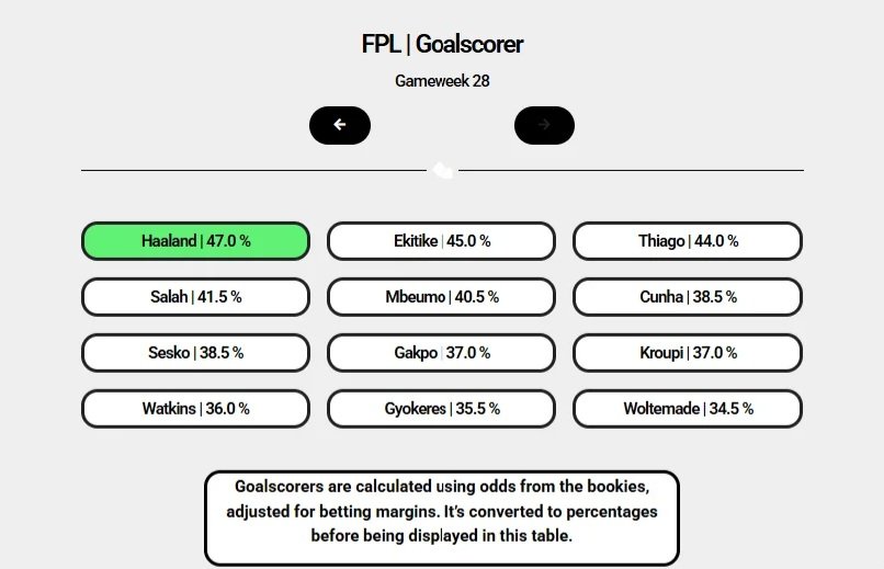 FPL Chance tweet media
