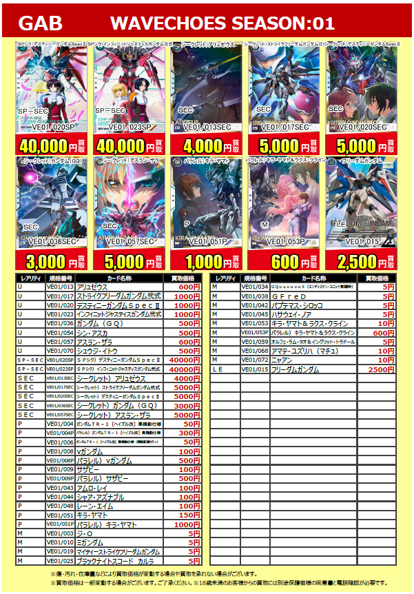 ◤トレカ買取情報◢ 最新弾 #アーセナルベース 『WAVECHOES SEASON:01