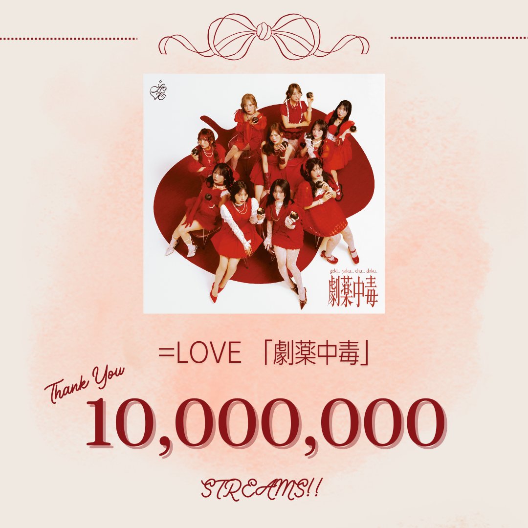 【お知らせ】

＝LOVE 20thシングル表題曲
『劇薬中毒』が
ストリーミング累計1000万回再生を突破しました⟡.·

▼配信
equallove.lnk.to/GekiyakuChudoku

たくさん聴いていただき
ありがとうございます！
引き続きお楽しみください💘˒˒

#劇薬中毒
#イコラブ