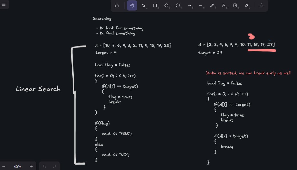 amn_2605's tweet photo. Phase 1 of DSA completed at @100xDevs.  
Covered arrays, 2D arrays, strings, functions, sorting, and searching.  
6 weeks, all assignments done. Foundations feel solid.  
Moving into Core DSA now. 🔥  
#100xDevs #DSA #CPP #Curiosity https://t.co/O863j9aX61