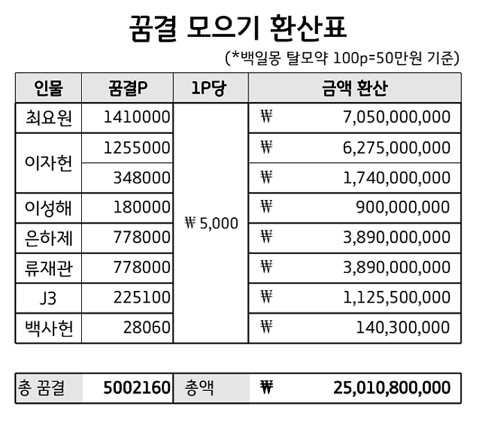 콜랏삐 tweet media