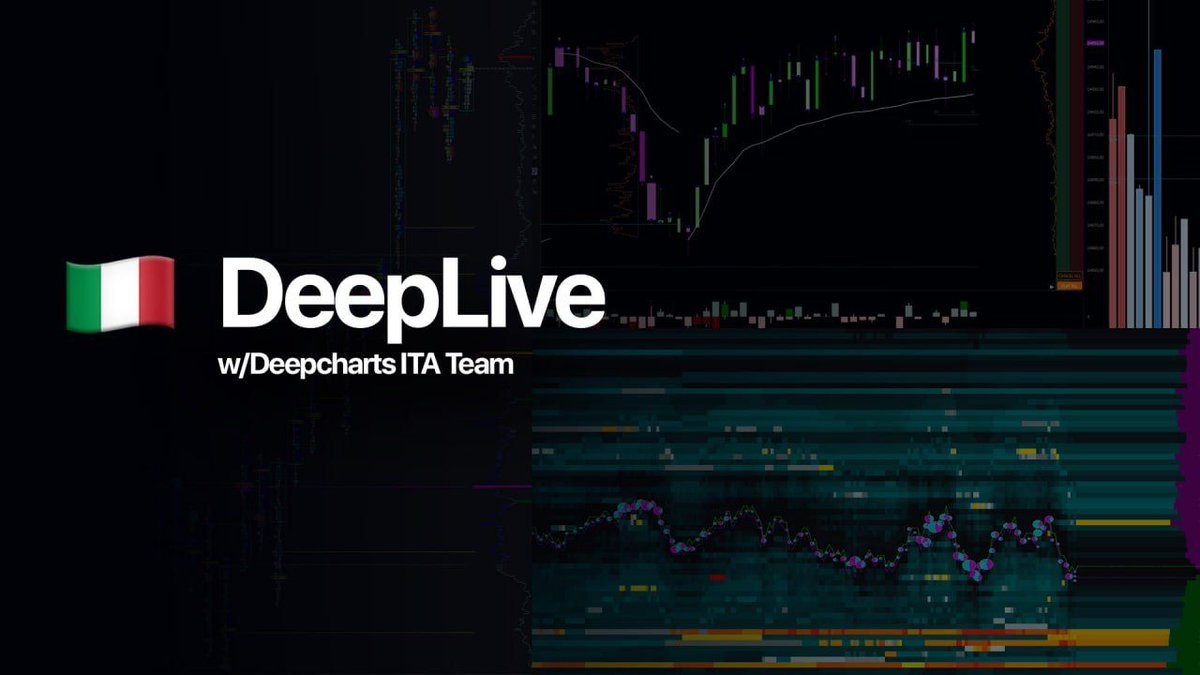 Volumetrica Trading tweet media