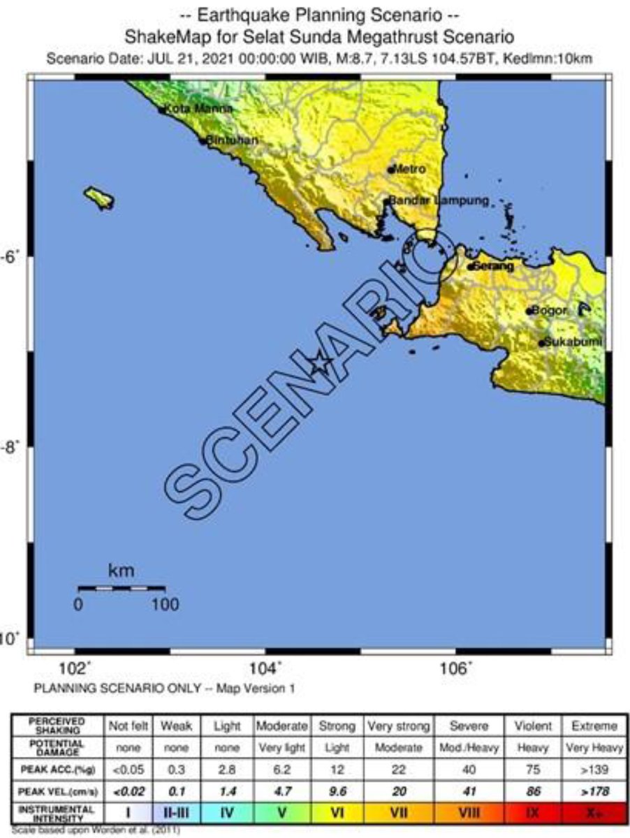 zakiberkata's tweet photo. SKENARIO GEMPA MEGATHRUST SELAT SUNDA
Dampak Guncangan, Waktu Tiba Tsunami dan Peta Likuefaksi

Skenario peta guncangan Subduksi (Megathrust) Selat Sunda berdasarkan skenario peta guncangan gempa bumi di Zona Subduksi Selat Sunda dengan skenario parameter gempa M8.7, pada kedalaman 10 km

VI-VII MMI
Pandeglang, Lebak, Kota Cilegon

V-VI MMI
Kota Serang, Serang, Kota Tangerang, Tangerang, Tangerang Selatan, Jakarta Selatan, Jakarta Pusat, Jakarta Barat, Jakarta Utara, Sukabumi, Kota Sukabumi, Cianjur, Bandung Barat, Kota Bogor, Bogor, Kota Depok, Bekasi, Kota Bekasi, Karawang.

Tanggamus, Pringsewu, Pesawaran, Bandar Lampung, Lampung Selatan, Lampung Timur, Lampung Barat, Lampung Tengah, Lampung Utara, Tulang Bawang Barat, Tulang Bawang, Ogan Komering Ulu Selatan, Way Kanan.

Lanjut 👇