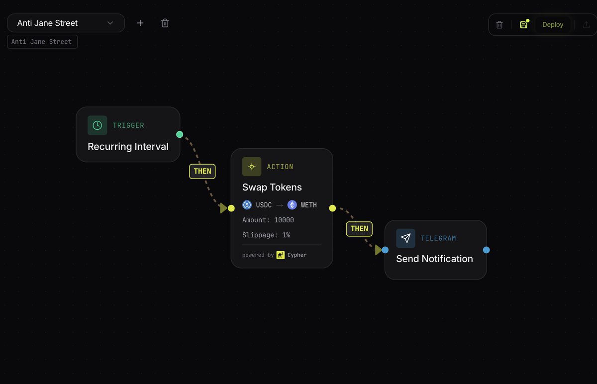 We heard Jane Street were dumping ETH at 10am every day?

Now you can automate the pump instead.

Automating has never been easier.