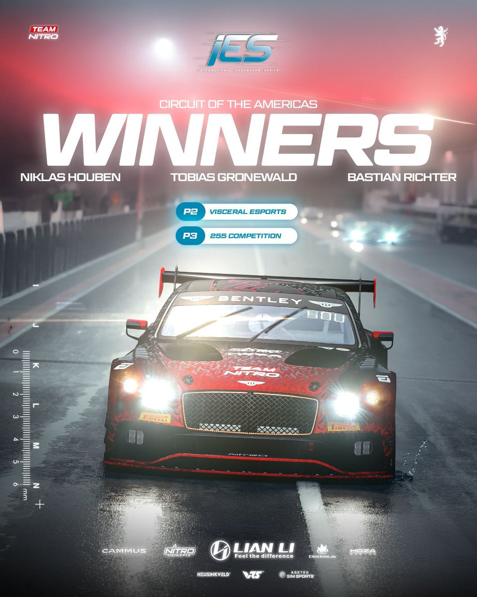 #Throwback Banner i made for Team Nitro after them winning the #IES International Endurnace Series COTA Race