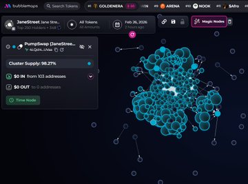 $JaneStreet is a bad investment; avoid it.

👉 Check it out:
gmgn.ai/sol/token/3MFz…

Signals: t.me/fourmemebot2
