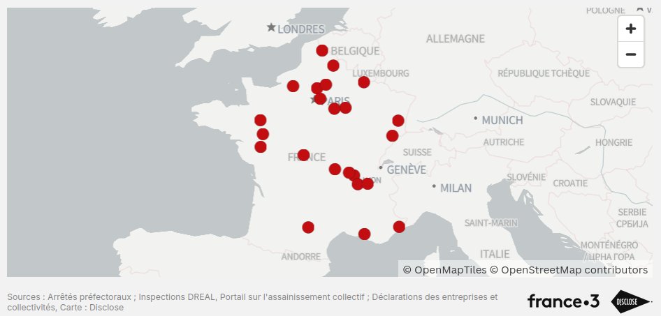 Disclose tweet media