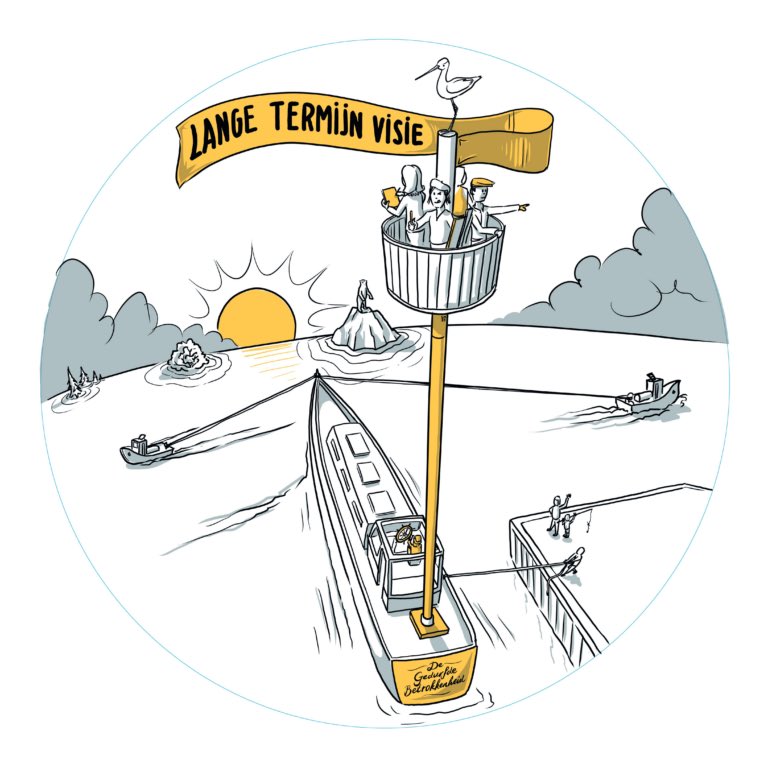 Hans Leeflang tweet media