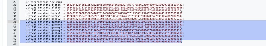 CertiK Alert tweet media