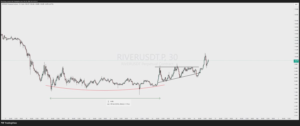 🇨🇳Frost tweet media