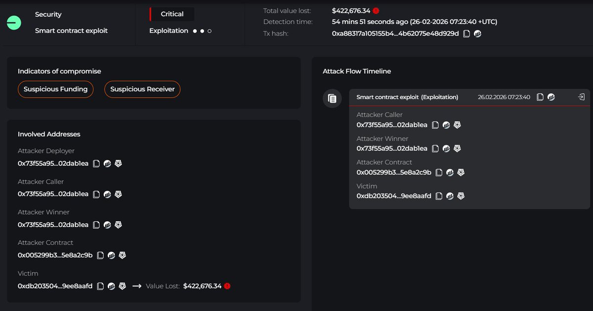 🚨 Cyvers Alerts 🚨 tweet media