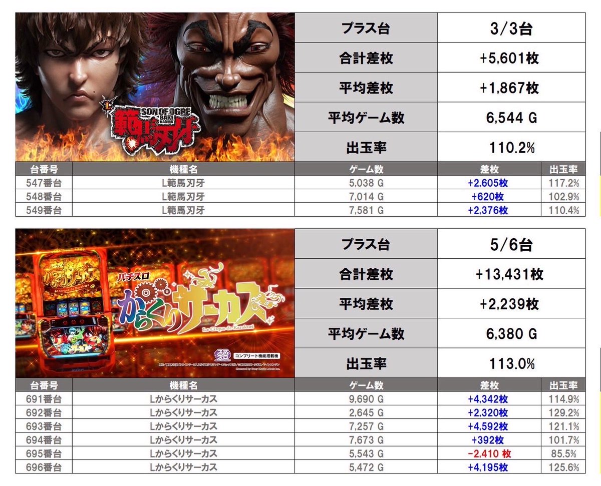 WIN6GAME【公式】 (@Win6Game) / Posts / X