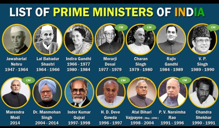 Manish Singh tweet media