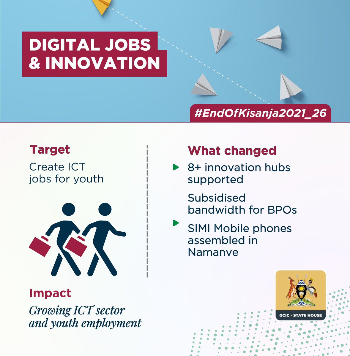 GCIC Science, Tech & Innovation tweet media