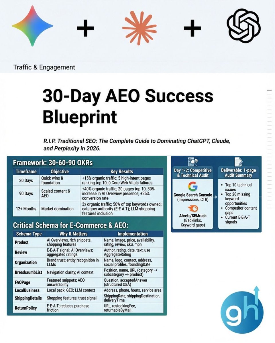 Antonio Romero tweet media