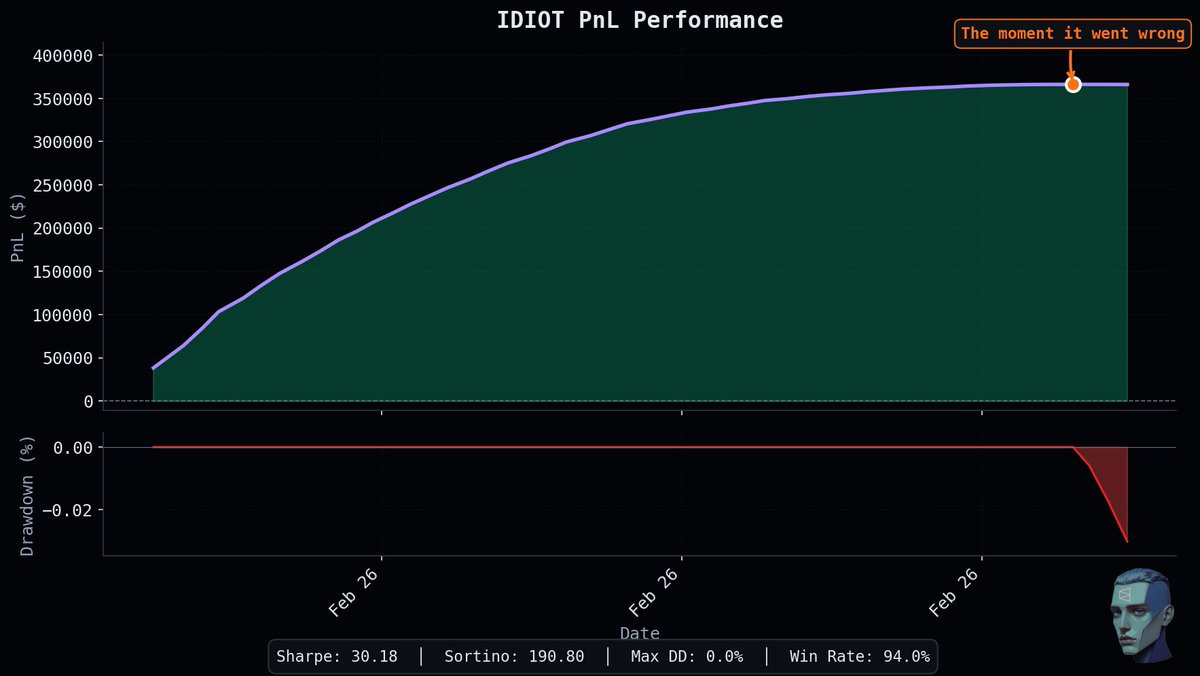PolyCommand tweet media
