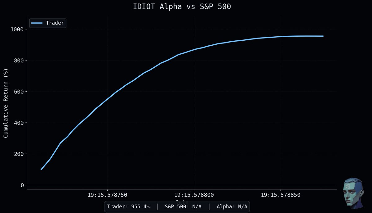 PolyCommand tweet media