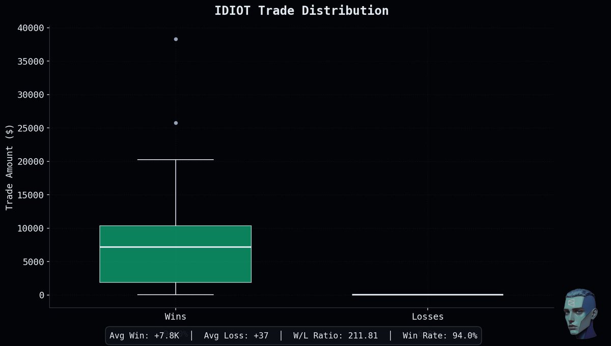 PolyCommand tweet media
