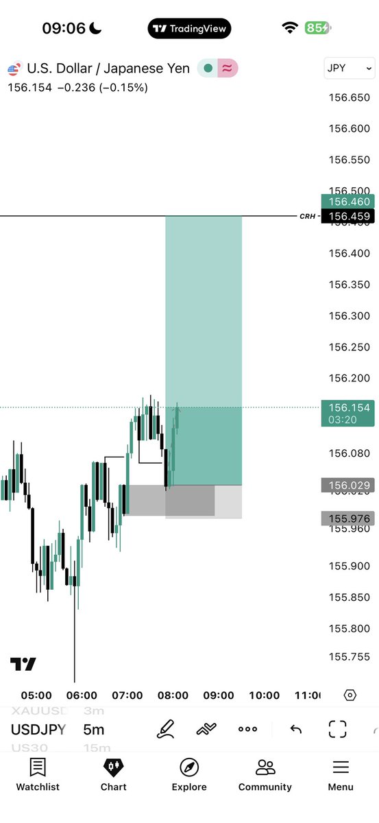 DAVID 📊 tweet media