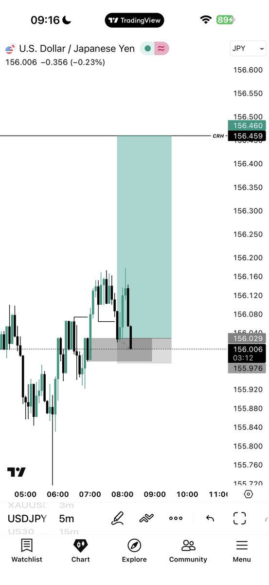 DAVID 📊 tweet media