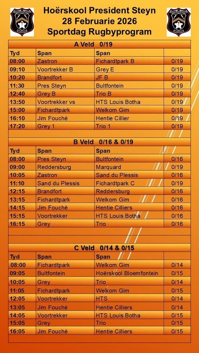 President Steyn Sports Day - 28 February 2026