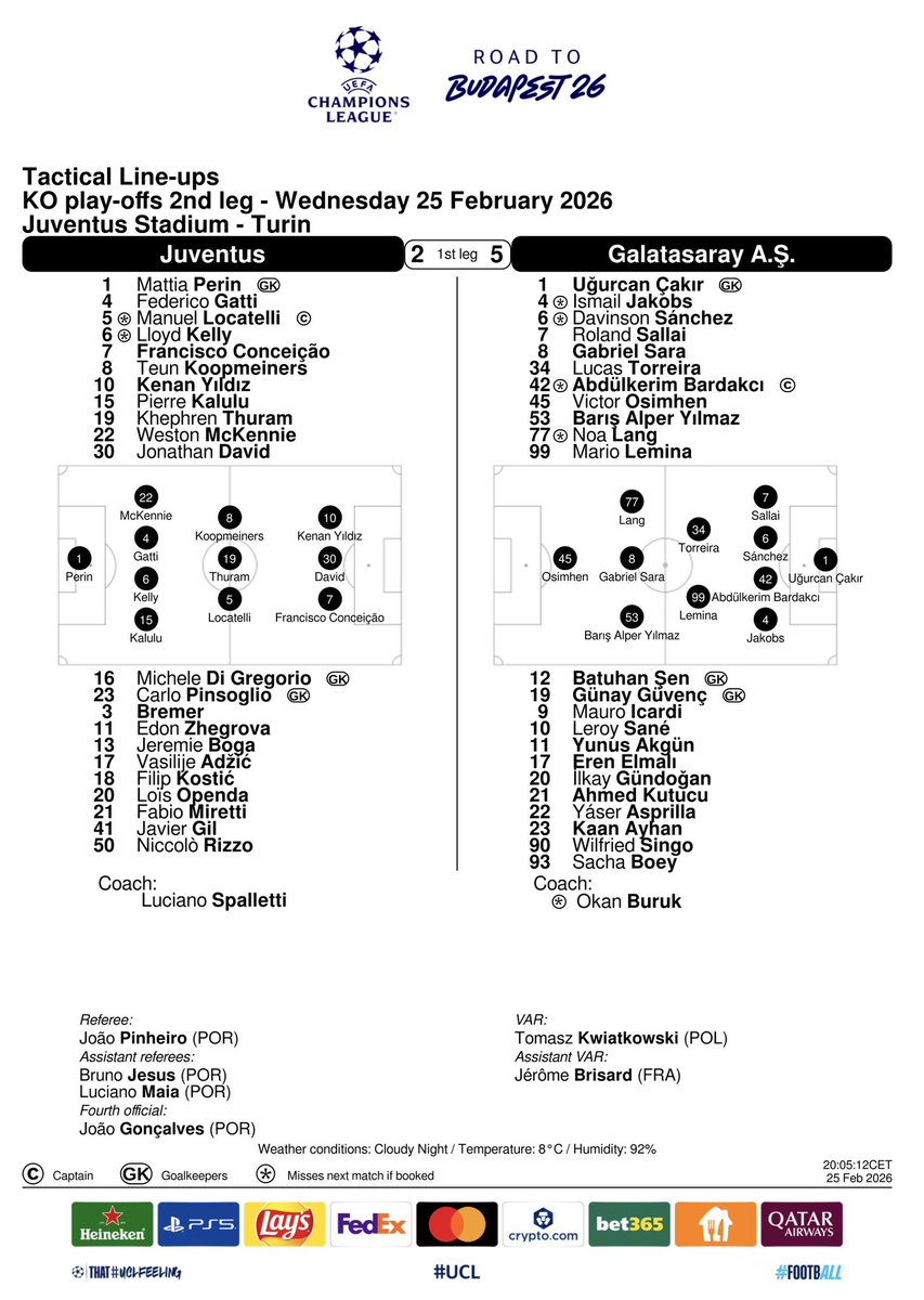 Andrea Di Lella tweet media