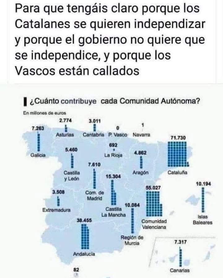 KATALANSERAI (@ciriagerman) on Twitter photo 