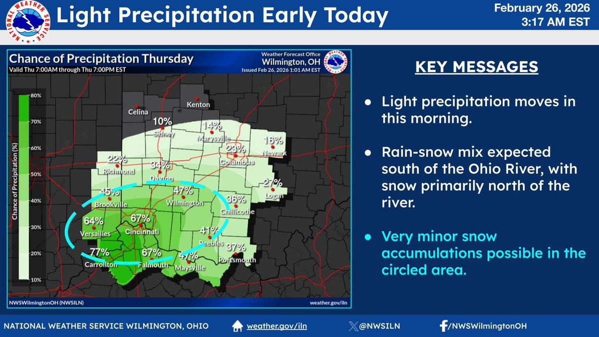 NWS Wilmington OH tweet media