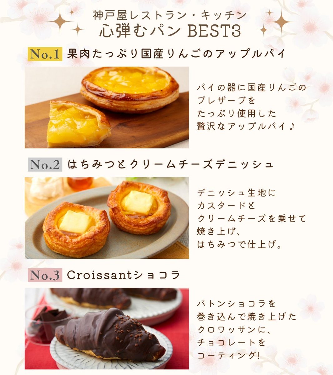 \ 春のパン #ランキング 発表！ / 🥐🌸

✨ 注目度ランキング
（#フレッシュベーカリー神戸屋）
🥇クリームチーズとはちみつのデニッシュ

🧺 心弾む人気ランキング
（#神戸屋レストラン・キッチン）
🥇果肉たっぷり国産りんごのアップルパイ

詳しくは画像をチェック！📸
