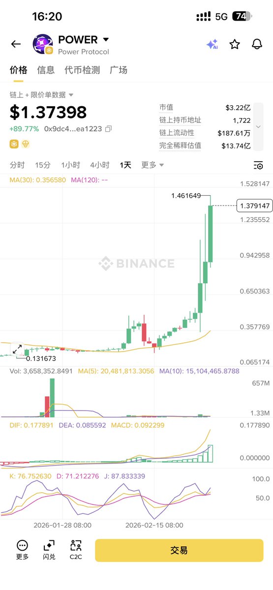雨后的夏天 tweet media