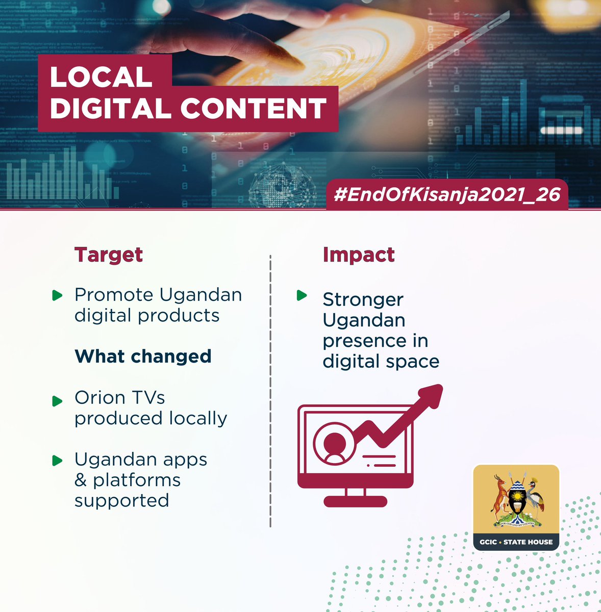 GCIC Science, Tech & Innovation tweet media