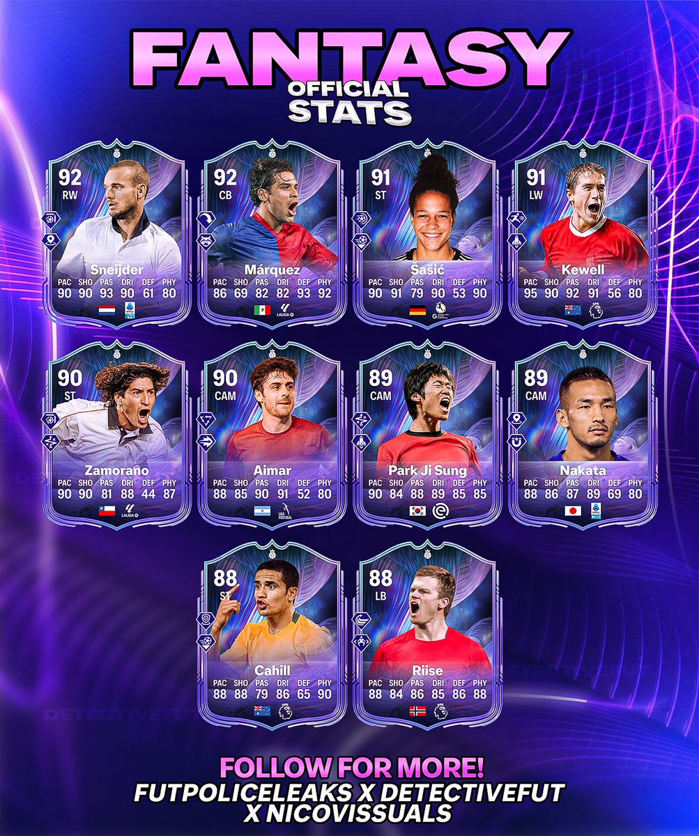 FUT Agent tweet media