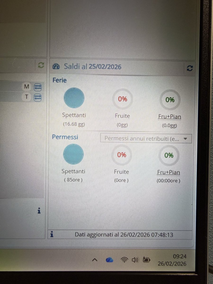Empecé un nuevo trabajo el lunes.
Tengo ya computadas las vacaciones  proporcionales al periodo de ingreso xq los días vienen otorgados anticipadamente para q seas feliz (? Es decir, no hace falta “madurar” vacaciones o trabajar 1 año y después gozarlas. Cuánto? 27,3 días hábiles