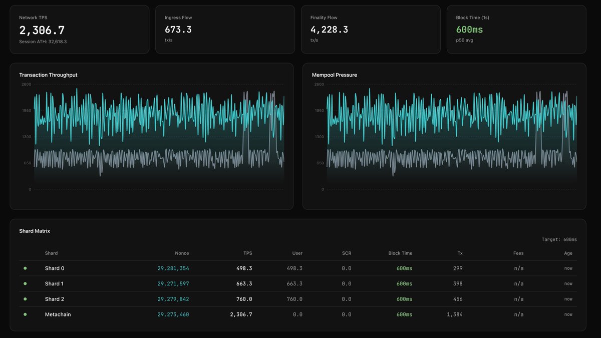 Mihai | XOXNO.com 🔥🛠️ tweet media