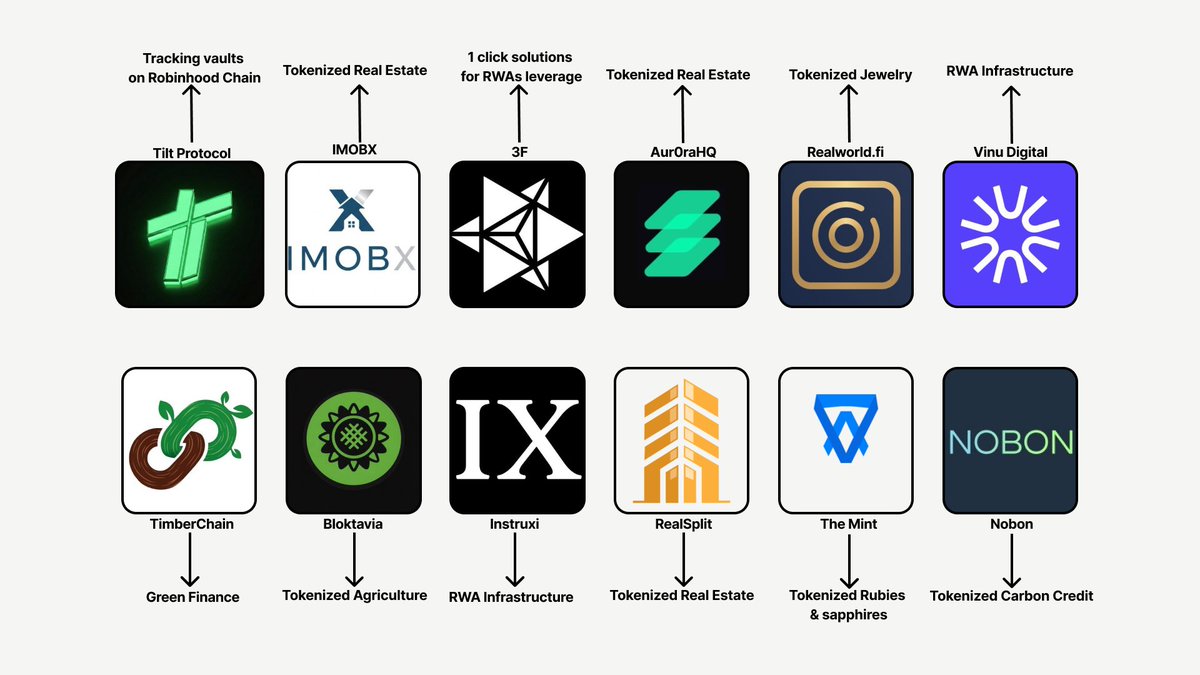 Harry Tran tweet media