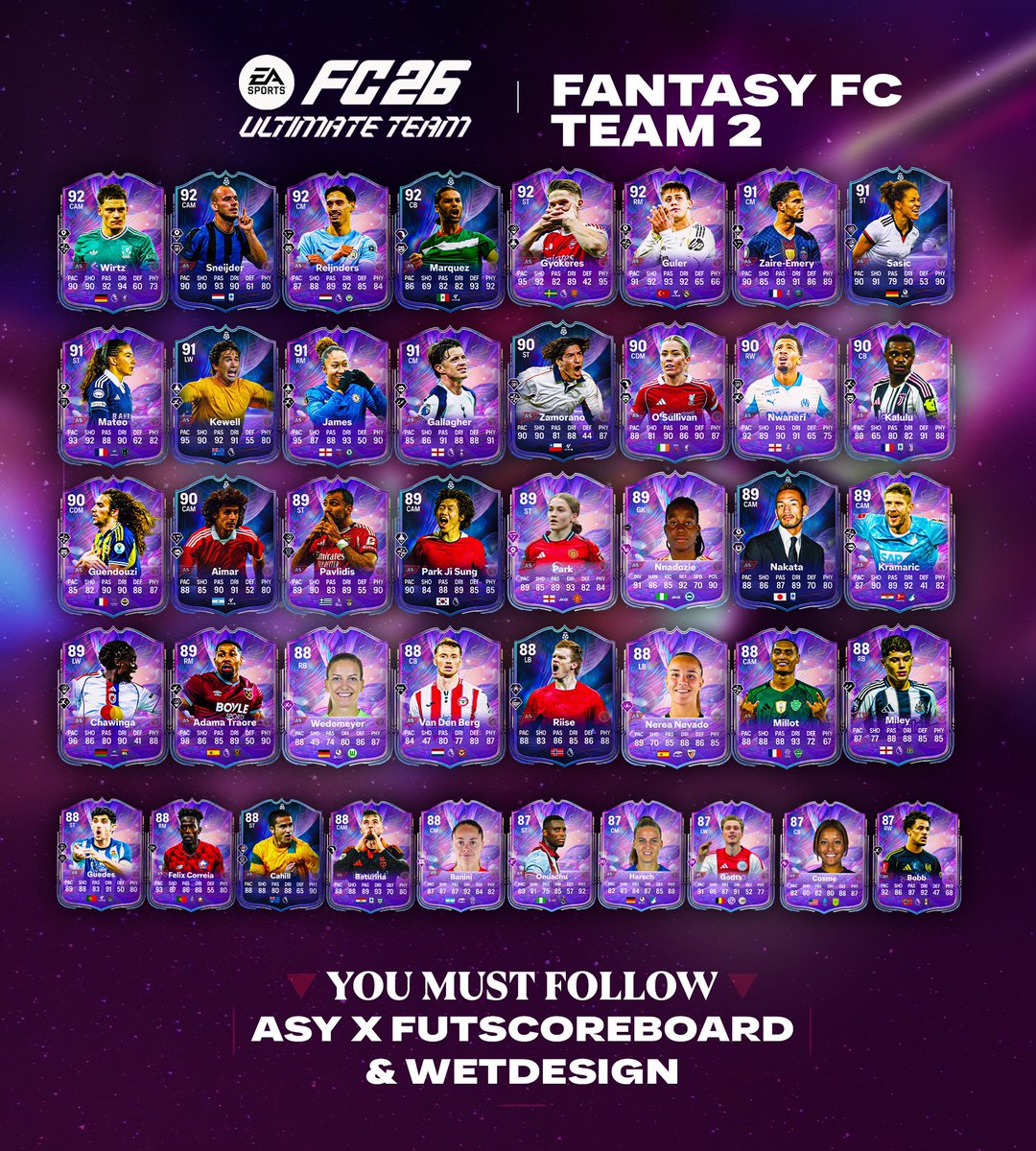 🚨 FANTASY FC TEAM 2 OFFICIAL STATS ✅️

Thoughts? 👇😘 #FC26