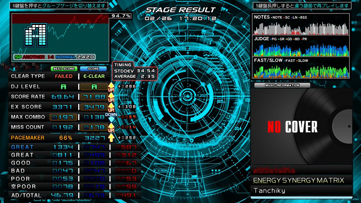 初sl9イージーついたやった