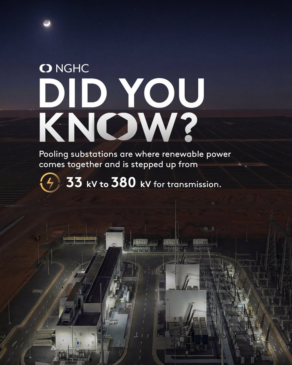 NEOM Green Hydrogen Company tweet media