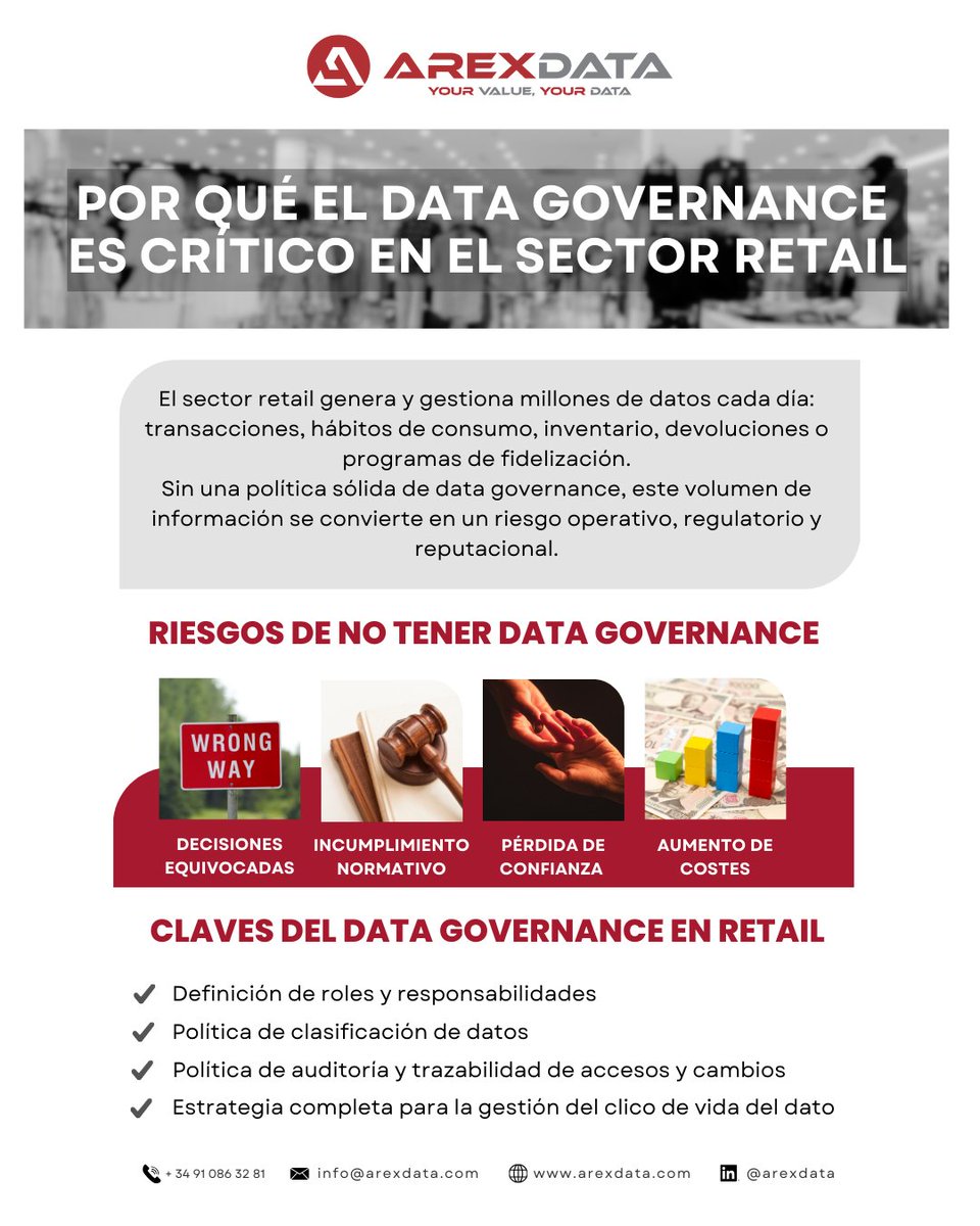 Arexdata tweet media