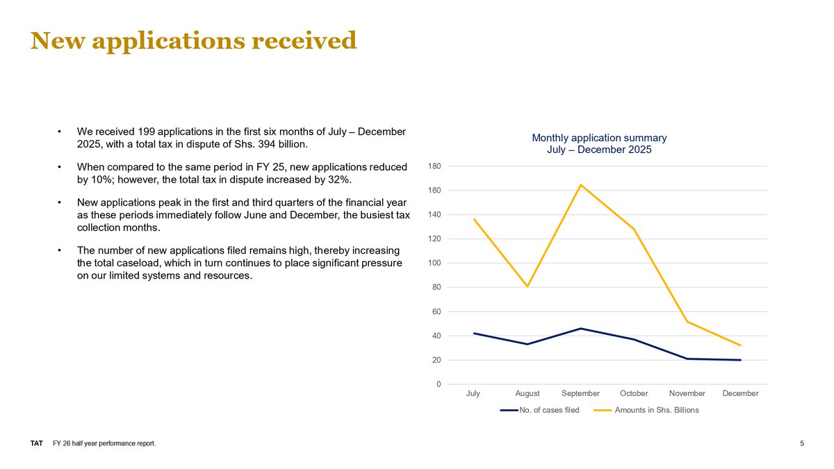 Kabajwara Atwooki tweet media