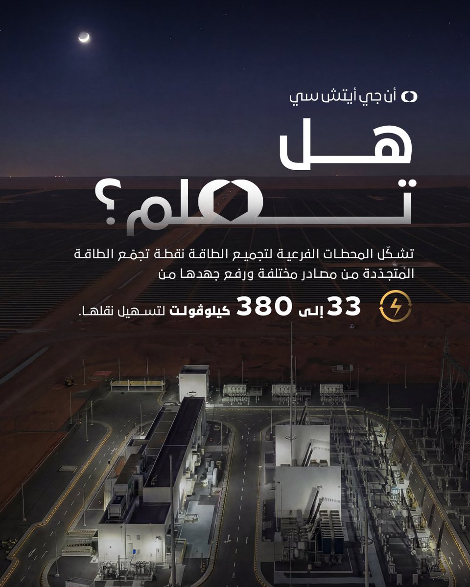 NEOM Green Hydrogen Company tweet media