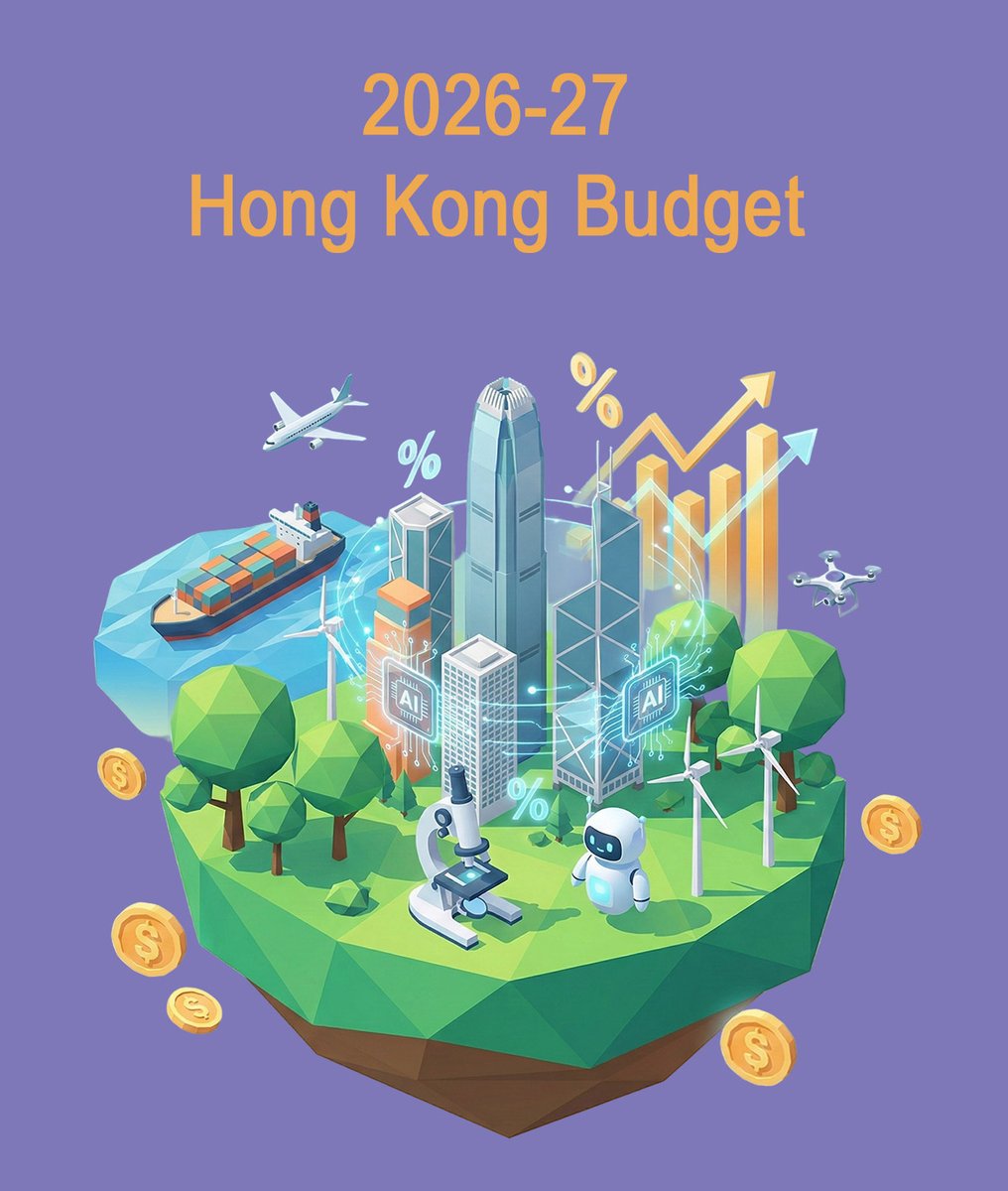 Conpakcpa's tweet photo. Based on significant improvements in public finances, the Budget for the coming year takes into account both short-term hardship relief and medium-and-long-term industrial planning. It focuses on promoting “AI+” and the construction of the Northern Metropolis. https://t.co/TCiBStAgJR