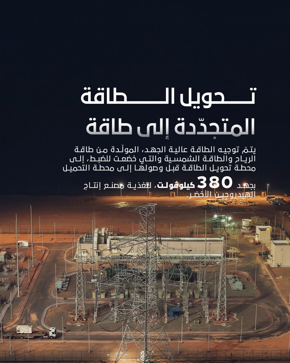 NEOM Green Hydrogen Company tweet media