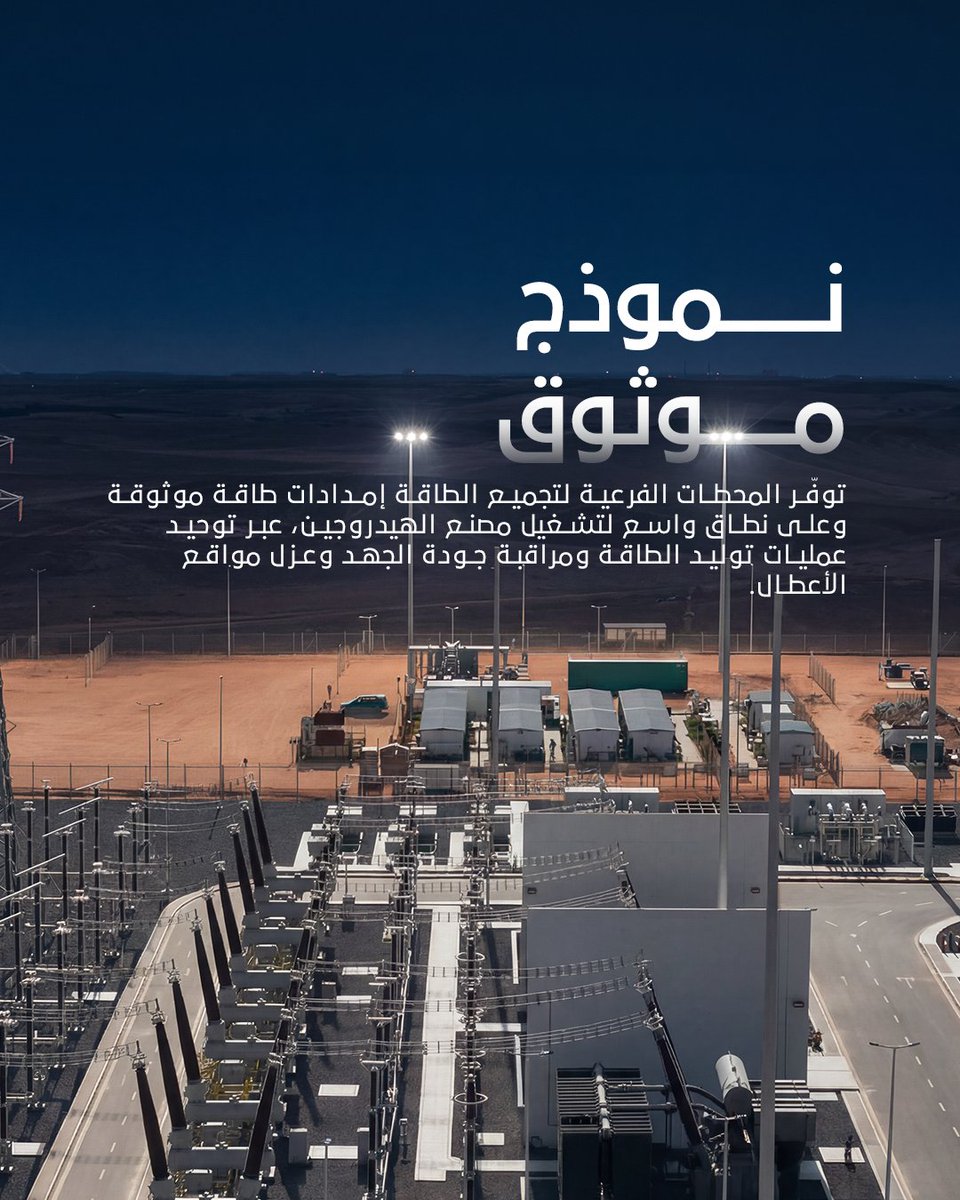 NEOM Green Hydrogen Company tweet media