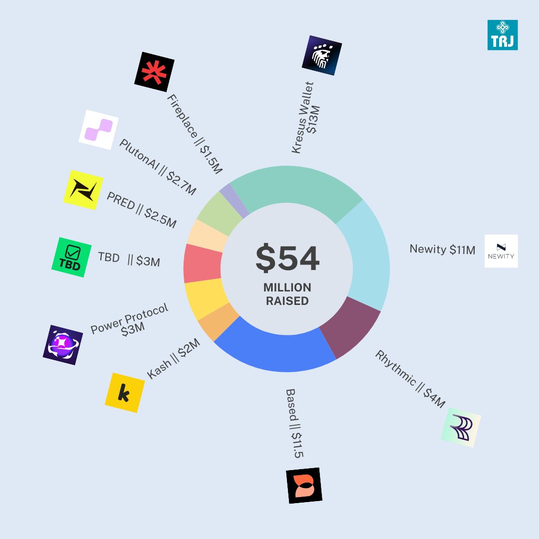 The Reliable Jobs tweet media