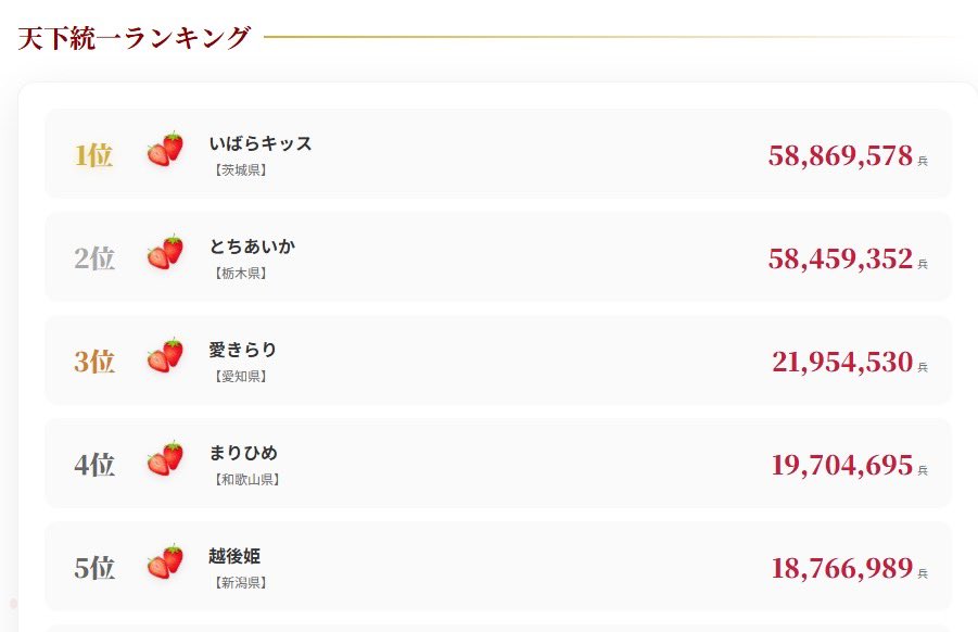 「おいしい！健康わかやま」和歌山県食品流通課 tweet media