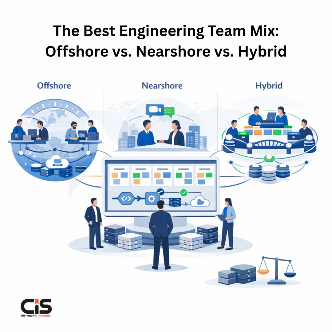 Cyber Infrastructure, "CIS" tweet media