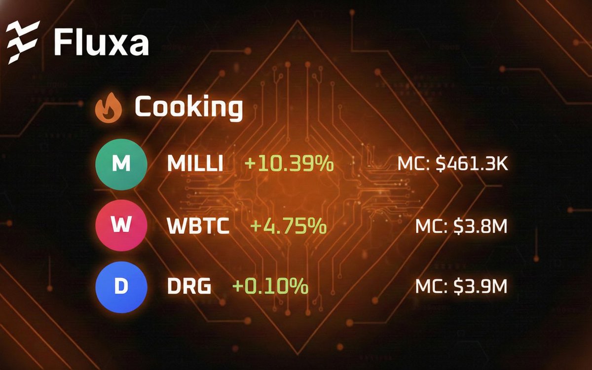 Fluxa Exchange tweet media
