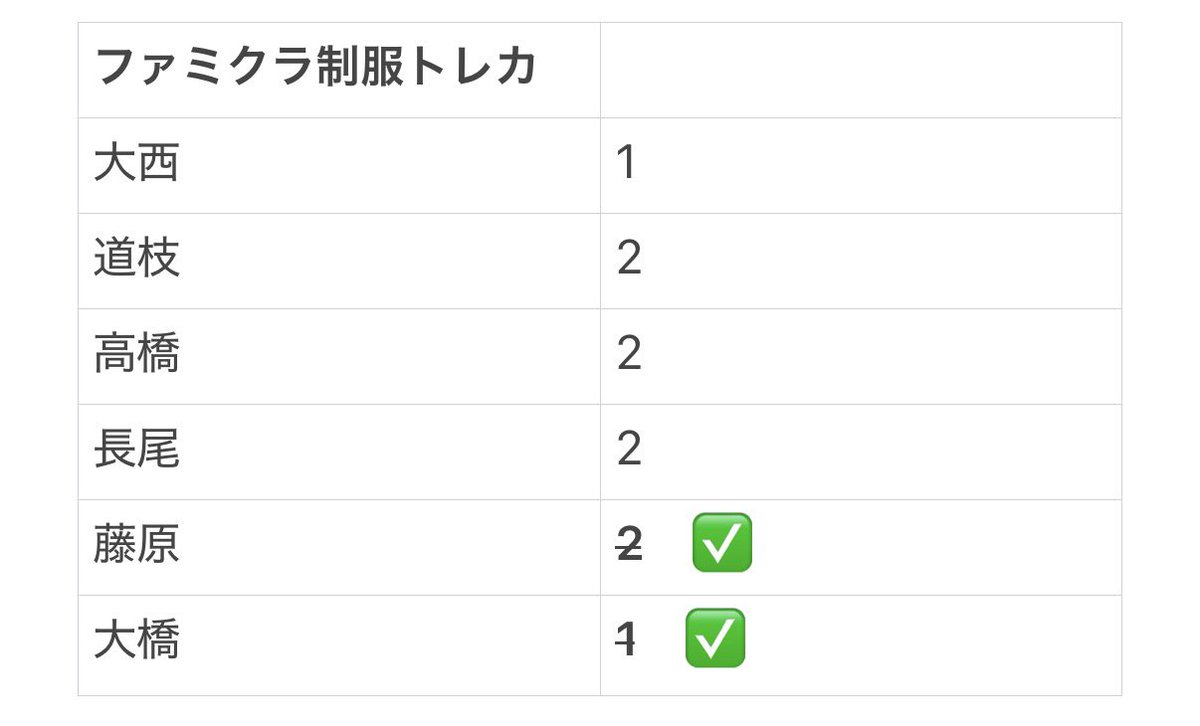とまと tweet media