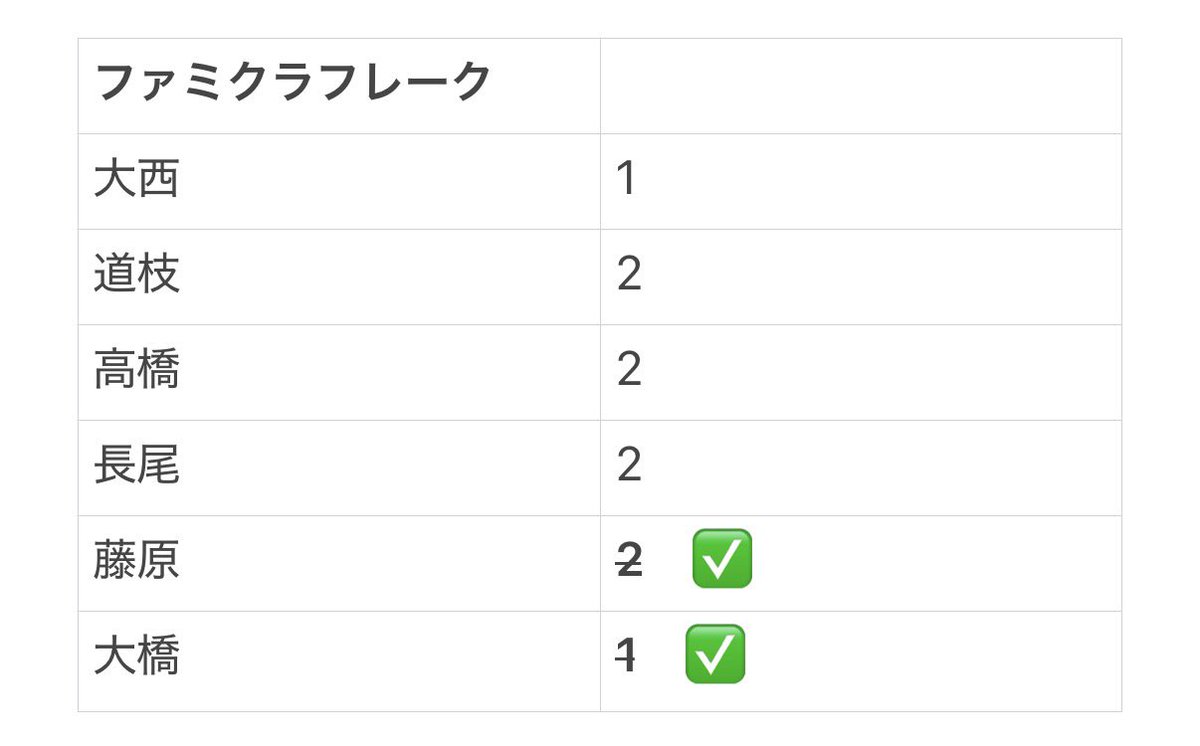 とまと tweet media